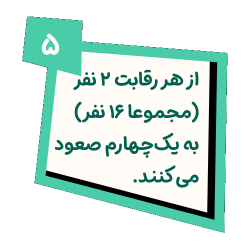 مرحله ۵