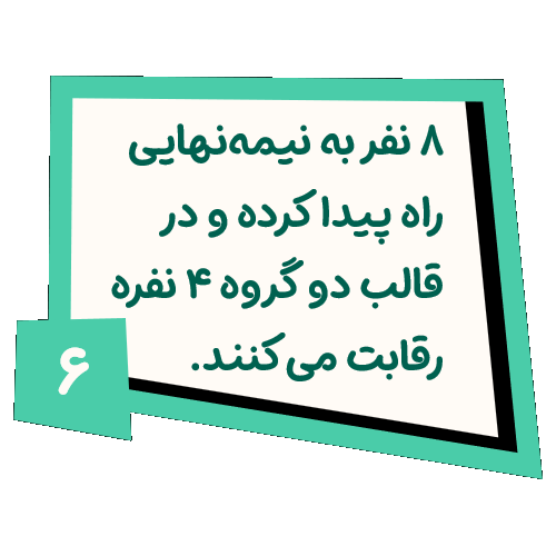 مرحله ۶